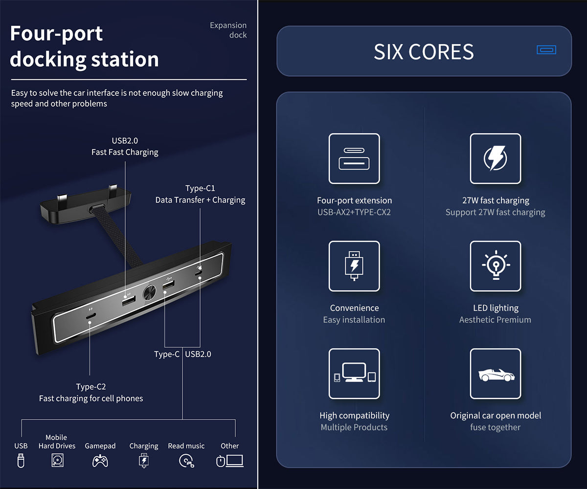 4-in-1 USB Hub with LED Light Compatible with Tesla Model 3 / Y (2021 2022 2023)
