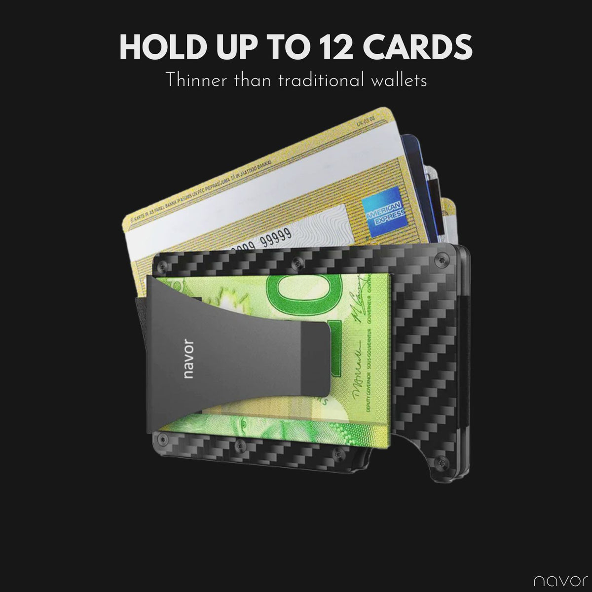 Carbon Fiber RFID Blocking Wallet RFID Protected Wallet NAVOR