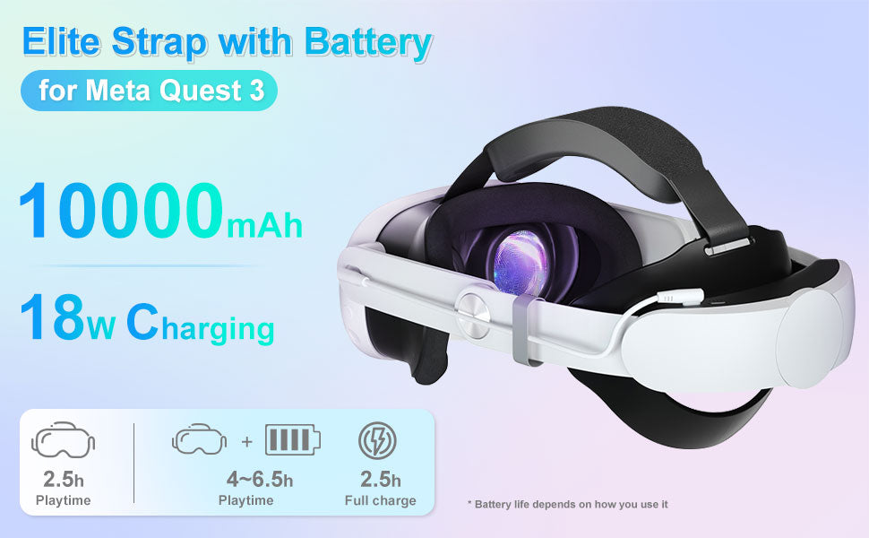 Navor VR Head Strap with 10000mAh Battery for Meta Quest 3 & 3S
