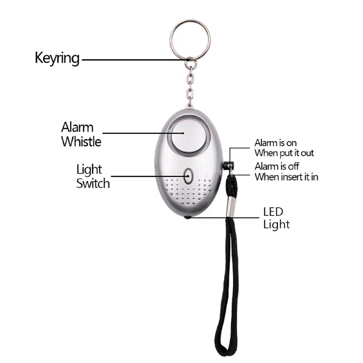 Navor Personal Safety Alarm with LED Light – 140dB Emergency Keychain Siren- 3 Pack