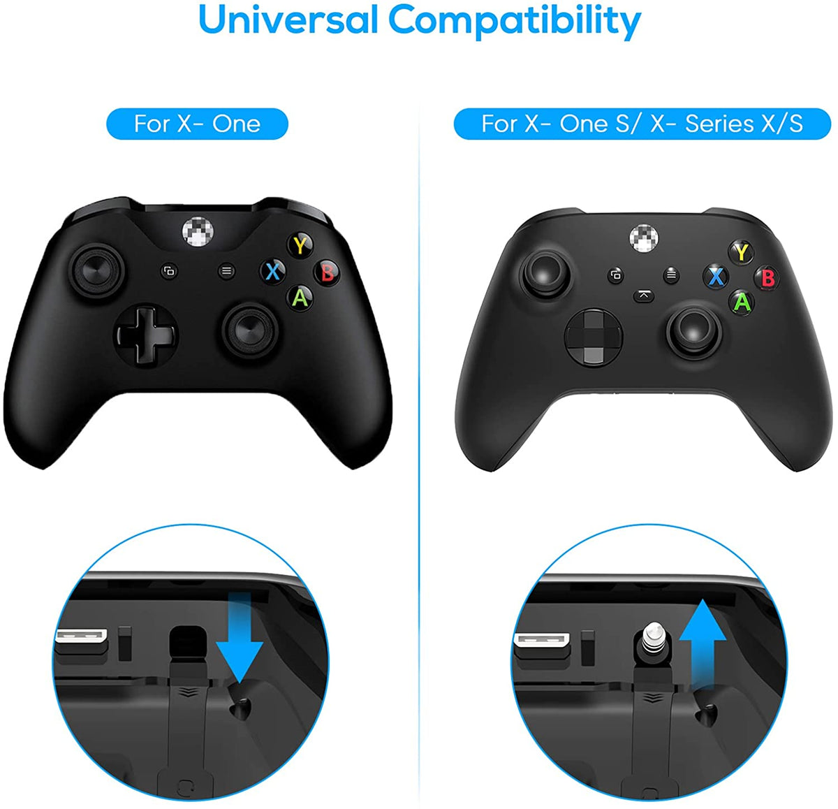 navor Wireless Keyboard Compatible with Xbox Series X|S & Xbox One Controllers