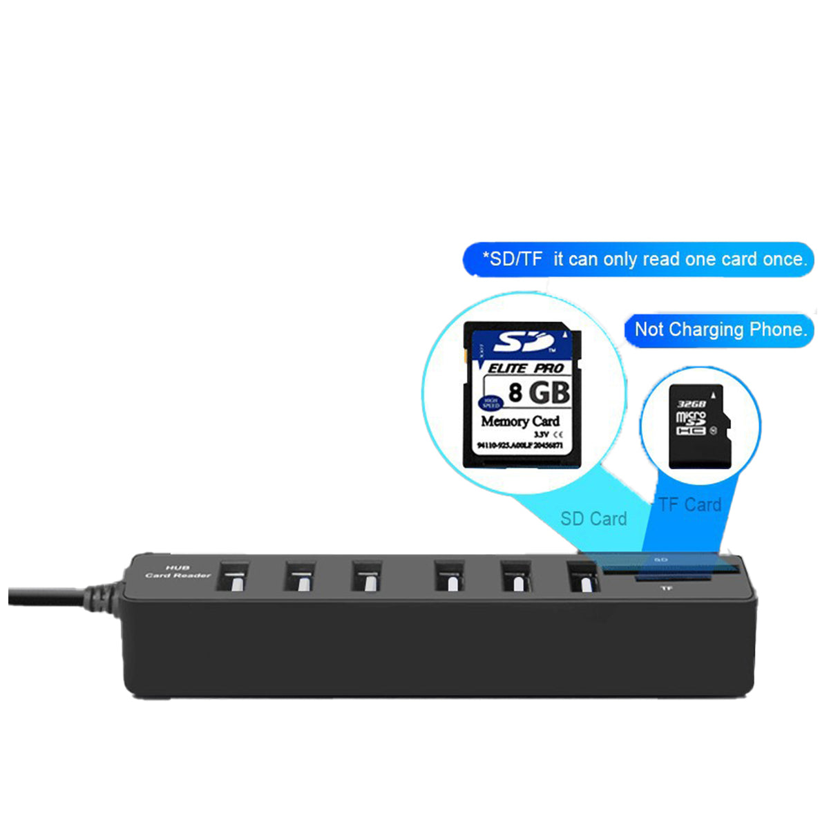 Navor 8-in-1 USB-C Hub with 1m Cable, 6 USB 2.0 Ports, SD TF Card Reader, Plug & Play