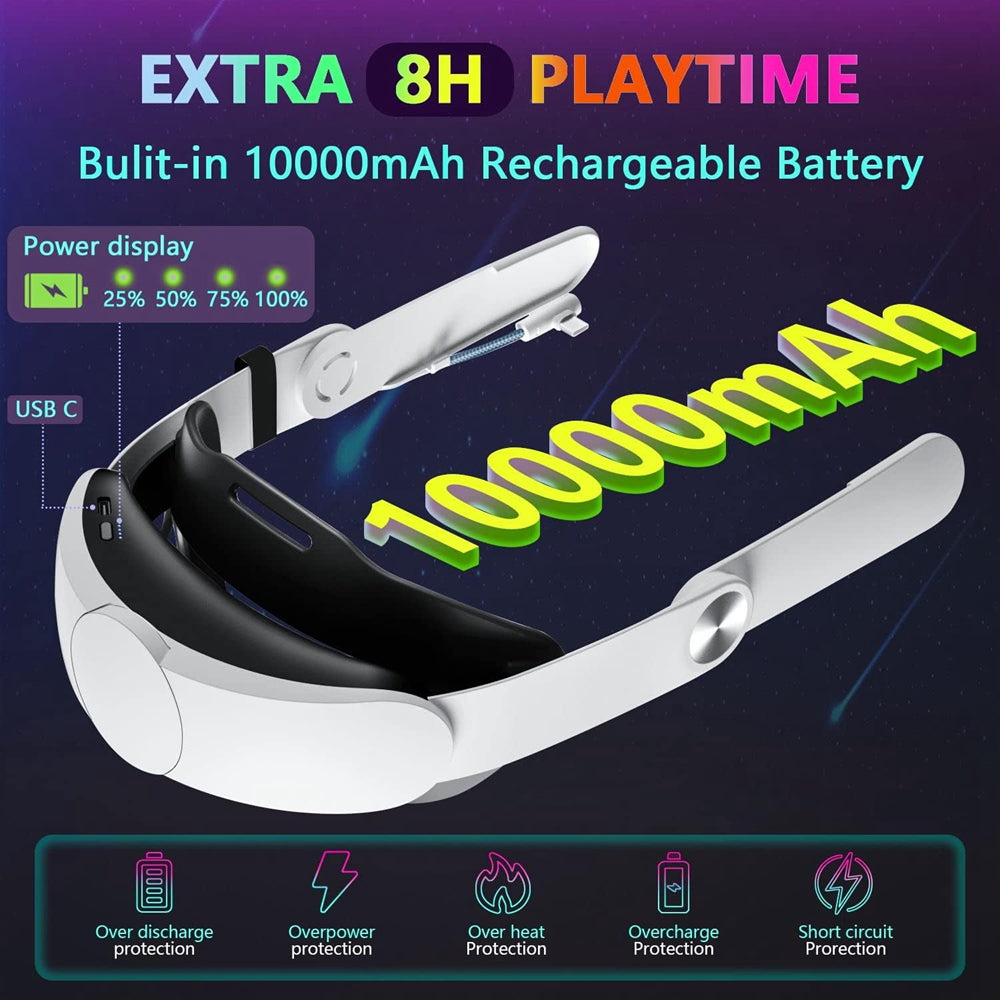 navor Battery Pack  10000mAh  Head Strap for Oculus Quest 2