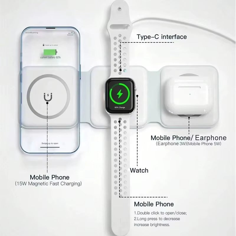 3 in 1 Charging Station for iPhone, Wireless Stand for iWatch & Airpods
