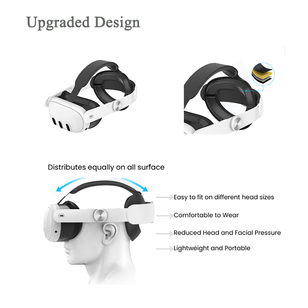 navor Adjustable Head Strap for Meta/Oculus Quest 3 VR Accessories