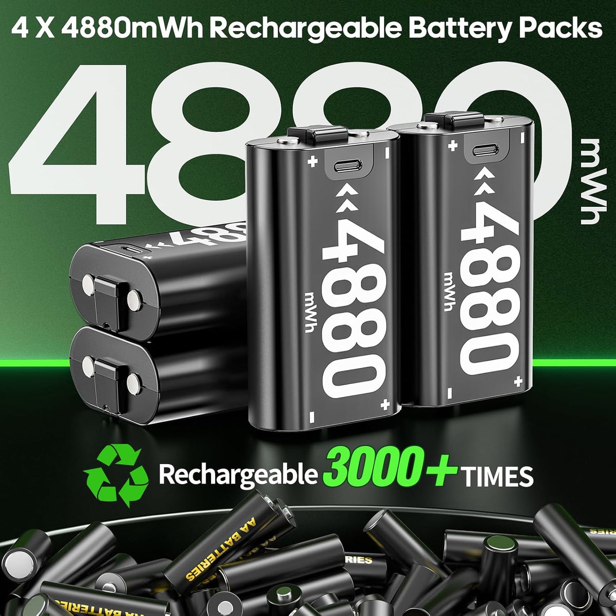 navor Rechargeable Battery Pack for Xbox One & Xbox Series X|S Controllers,