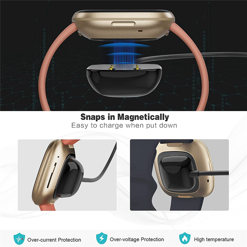 navor Fitbit Versa 4/Versa 3/Sense 2/Sense Charging Cable