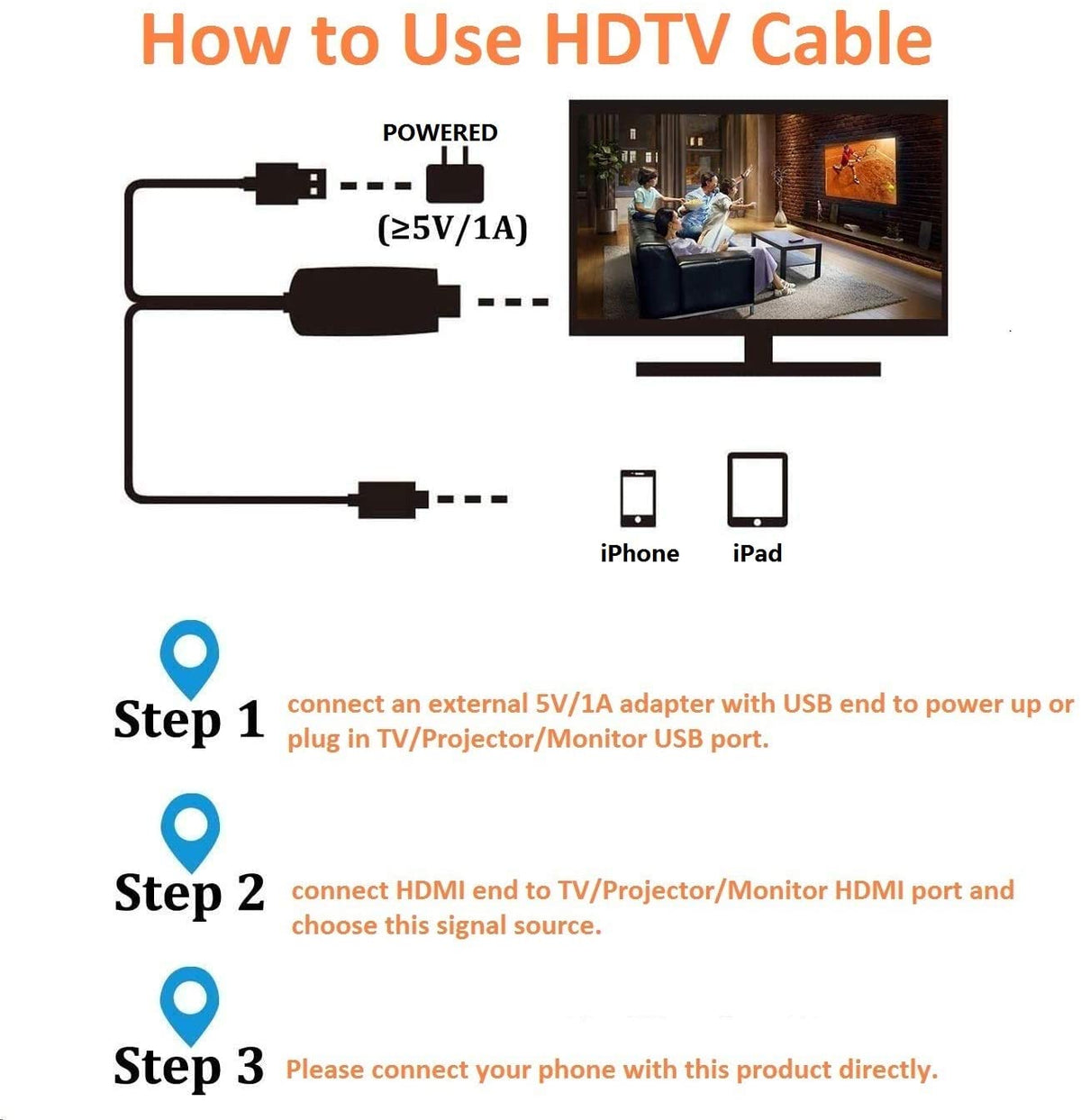 navor HDMI Adapter Cable for iPhone 1080P Plug & Play Transmit HDTV for Projector