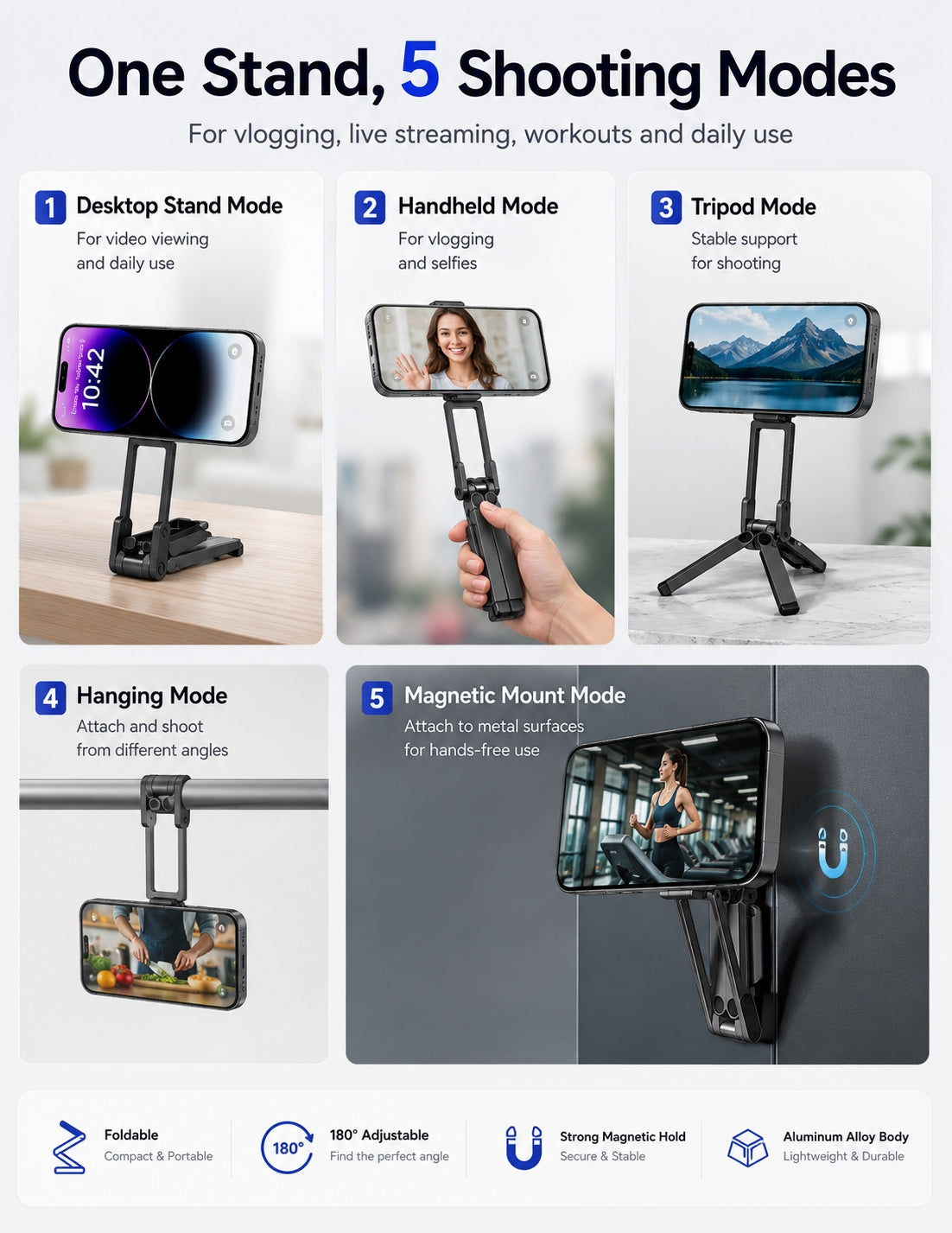navor Foldable Magnetic Phone Tripod Stand, 180° Adjustable, 5 Modes