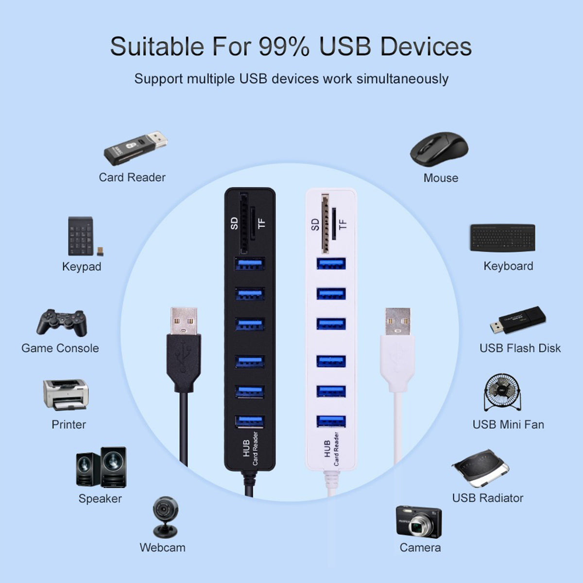 Navor 8-in-1 USB-C Hub with 1m Cable, 6 USB 2.0 Ports, SD TF Card Reader, Plug & Play
