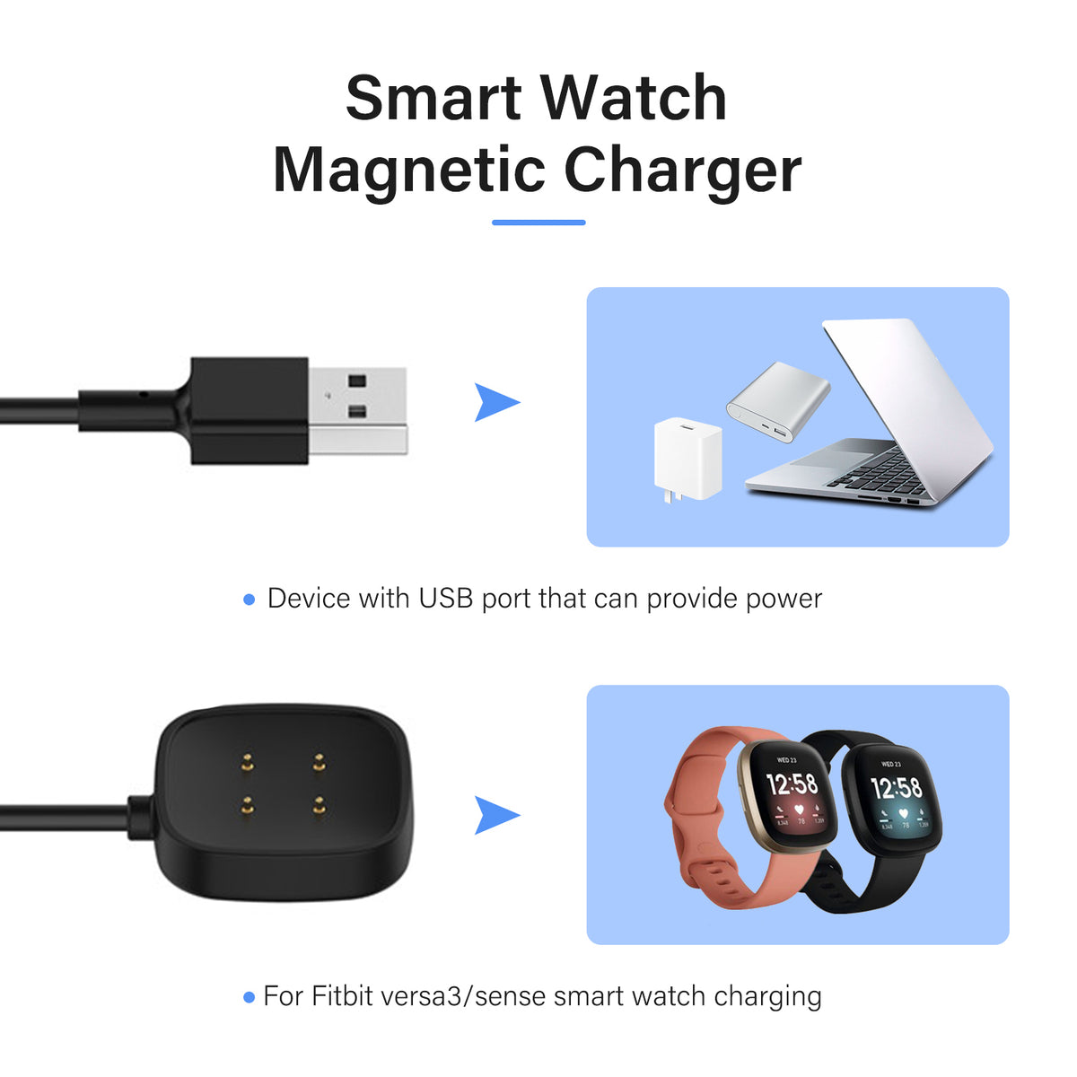 navor Fitbit Versa 4/Versa 3/Sense 2/Sense Charging Cable