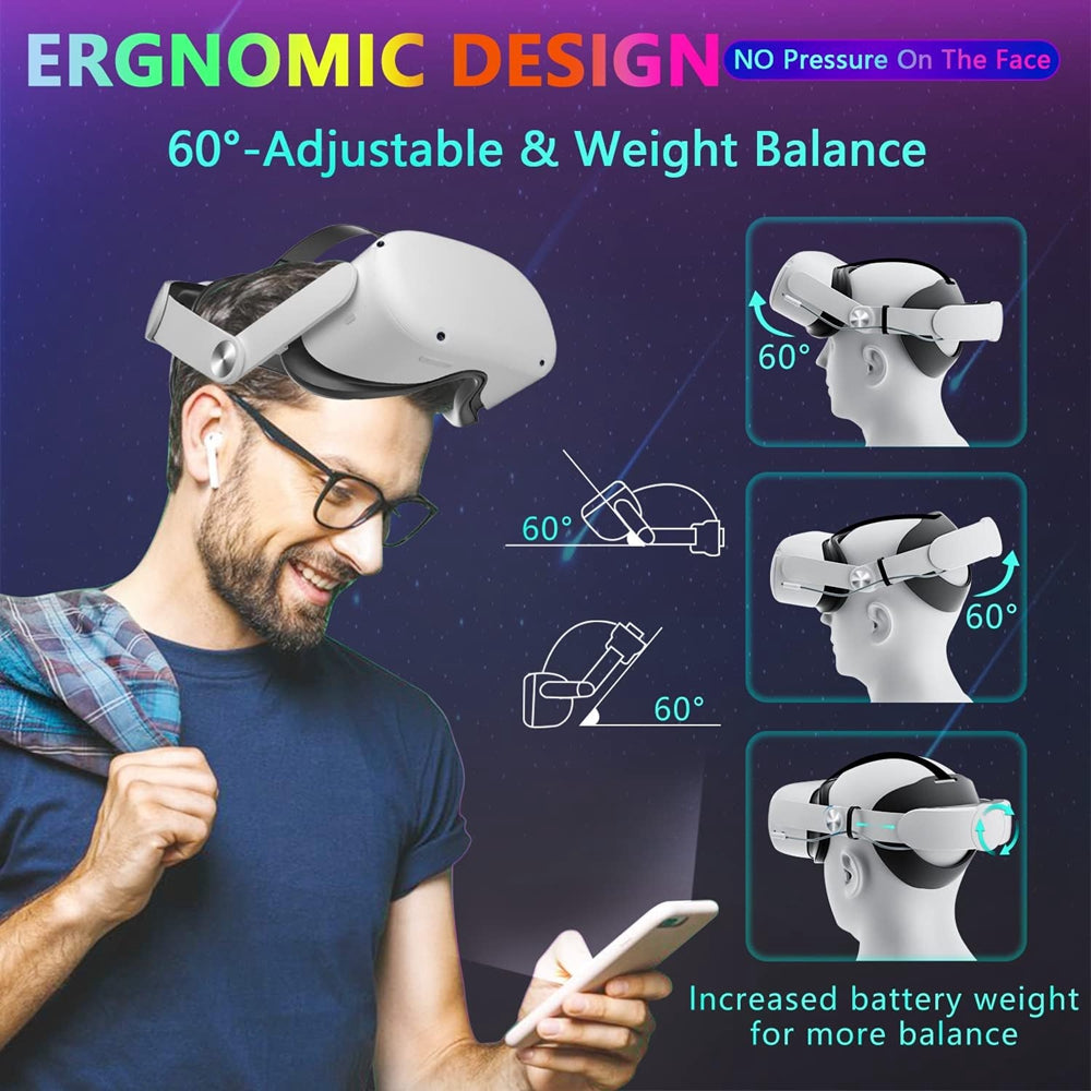 navor Battery Pack  10000mAh  Head Strap for Oculus Quest 2