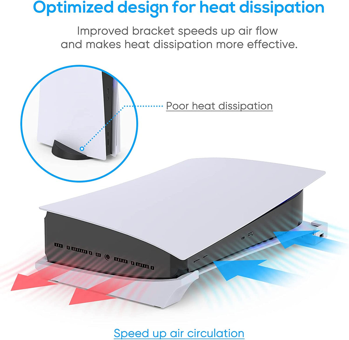 navor Horizontal Stand for Playstation 5 Console with 3 Charging & 1 Data USB Port