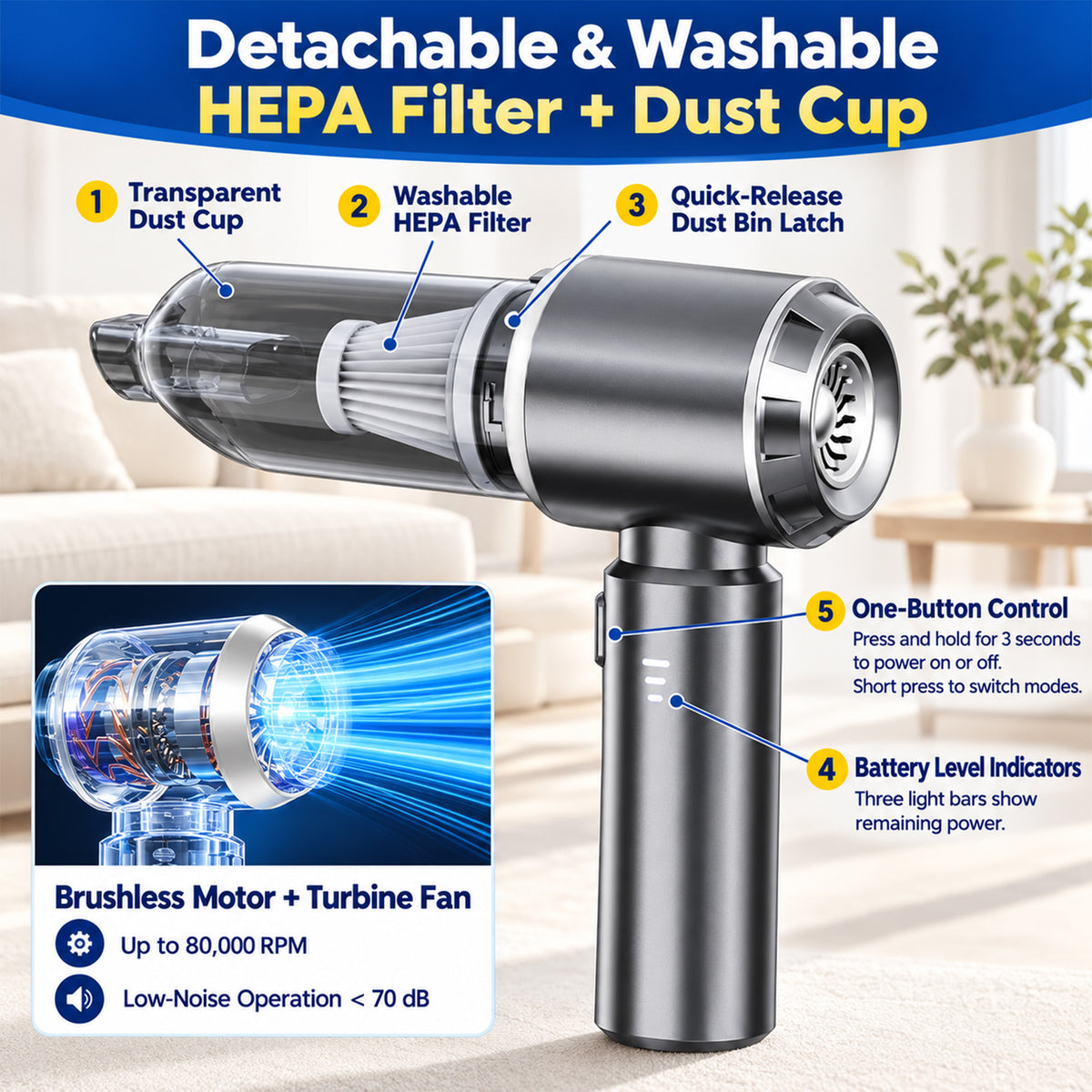 Cordless Handheld Vacuum & Blower, 16000Pa, Brushless Motor, USB-C