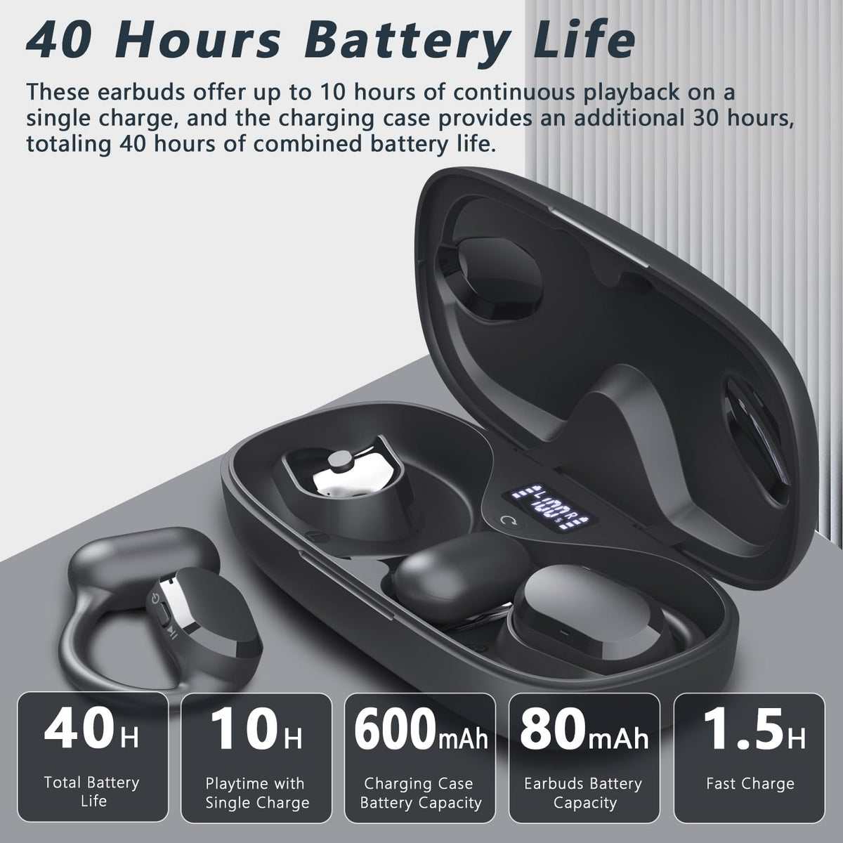 Open Ear Headphone Wireless Bluetooth 5.4 Earbuds with Mic