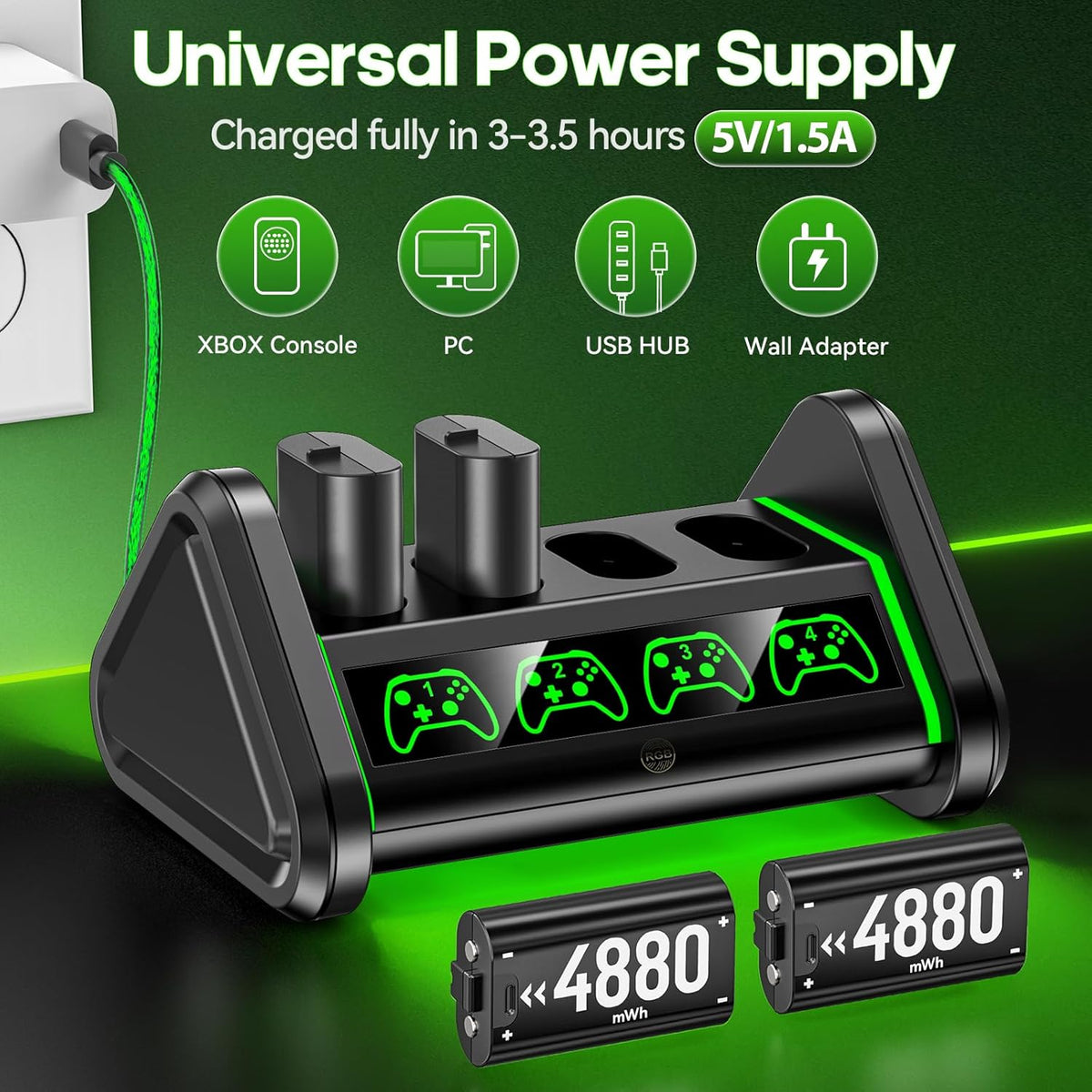 navor Rechargeable Battery Pack for Xbox One & Xbox Series X|S Controllers,