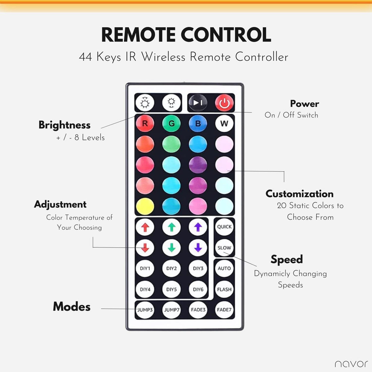 RGB LED Strip Light
