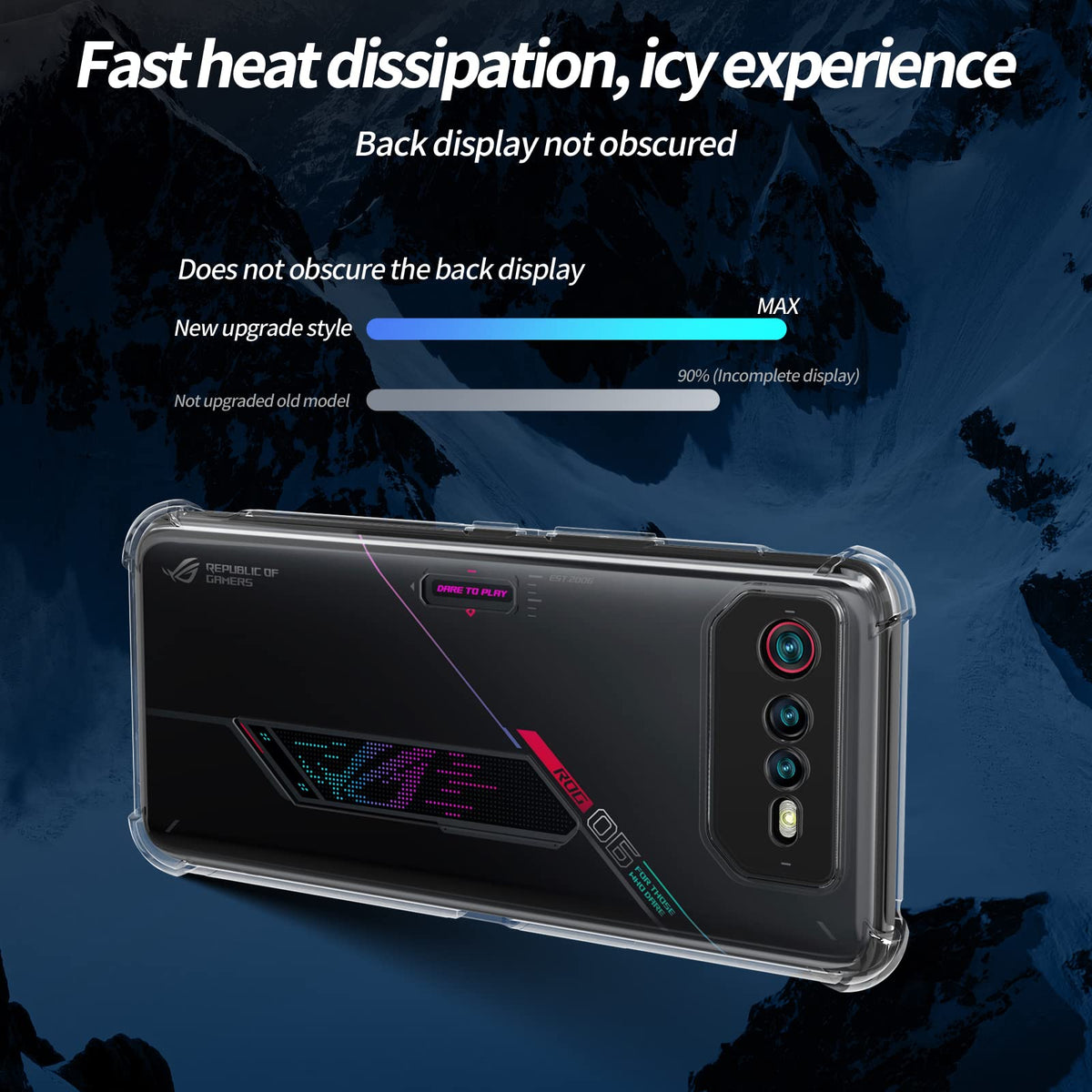 Clear Protective Phone Case for ASUS ROG Phone 6 2022, Slim TPU