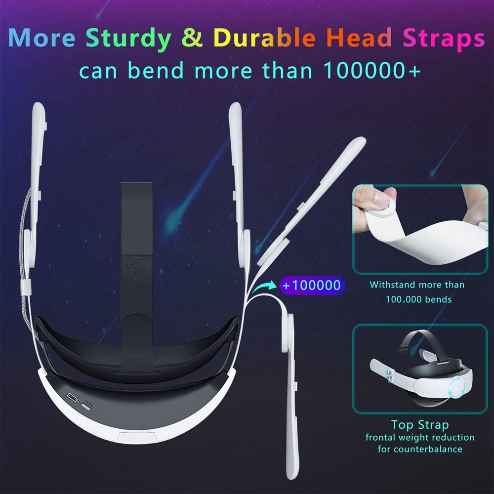 navor Battery Pack  10000mAh  Head Strap for Oculus Quest 2