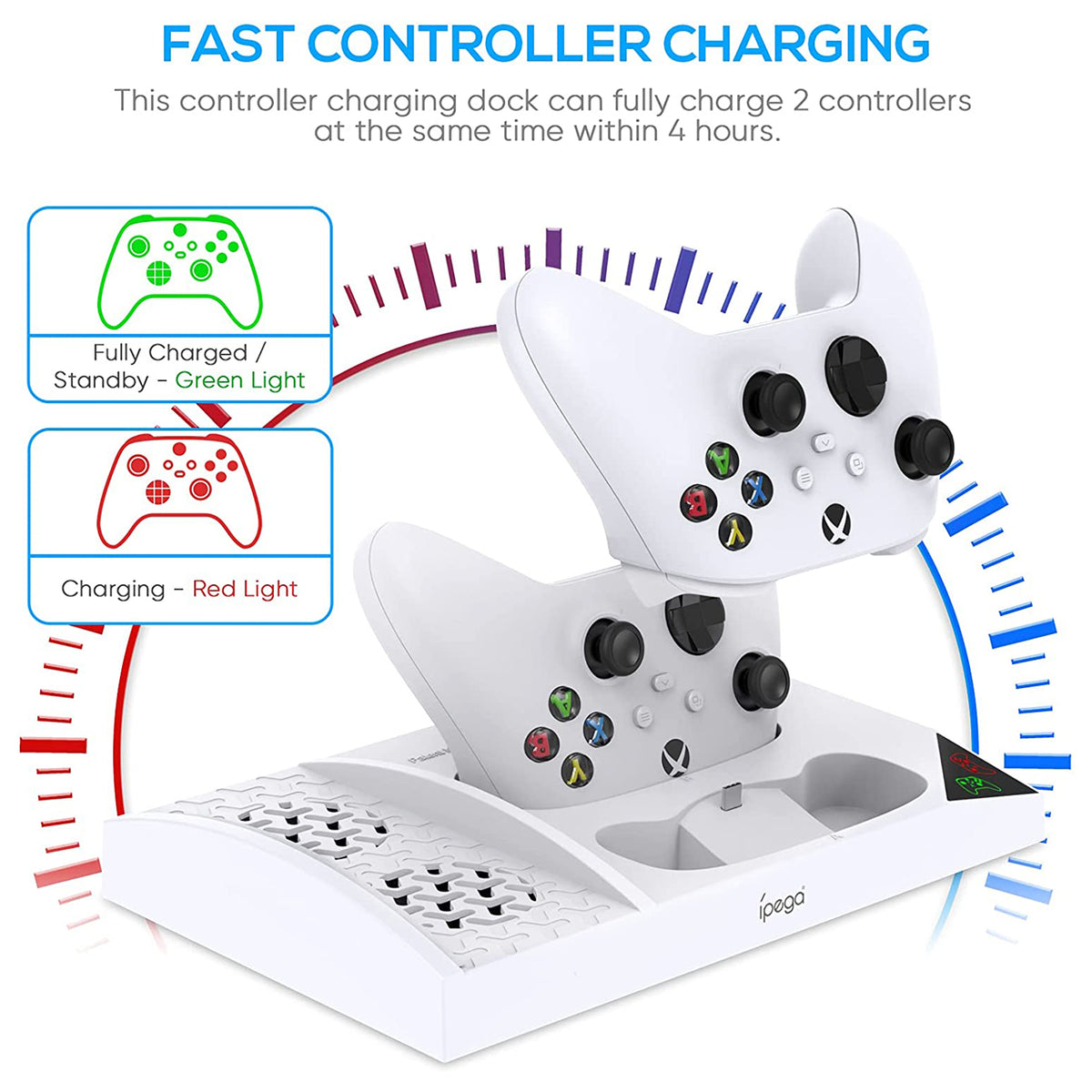navor Charger Stand with Cooling Fan for Xbox Series S Console, Charging Dock -White
