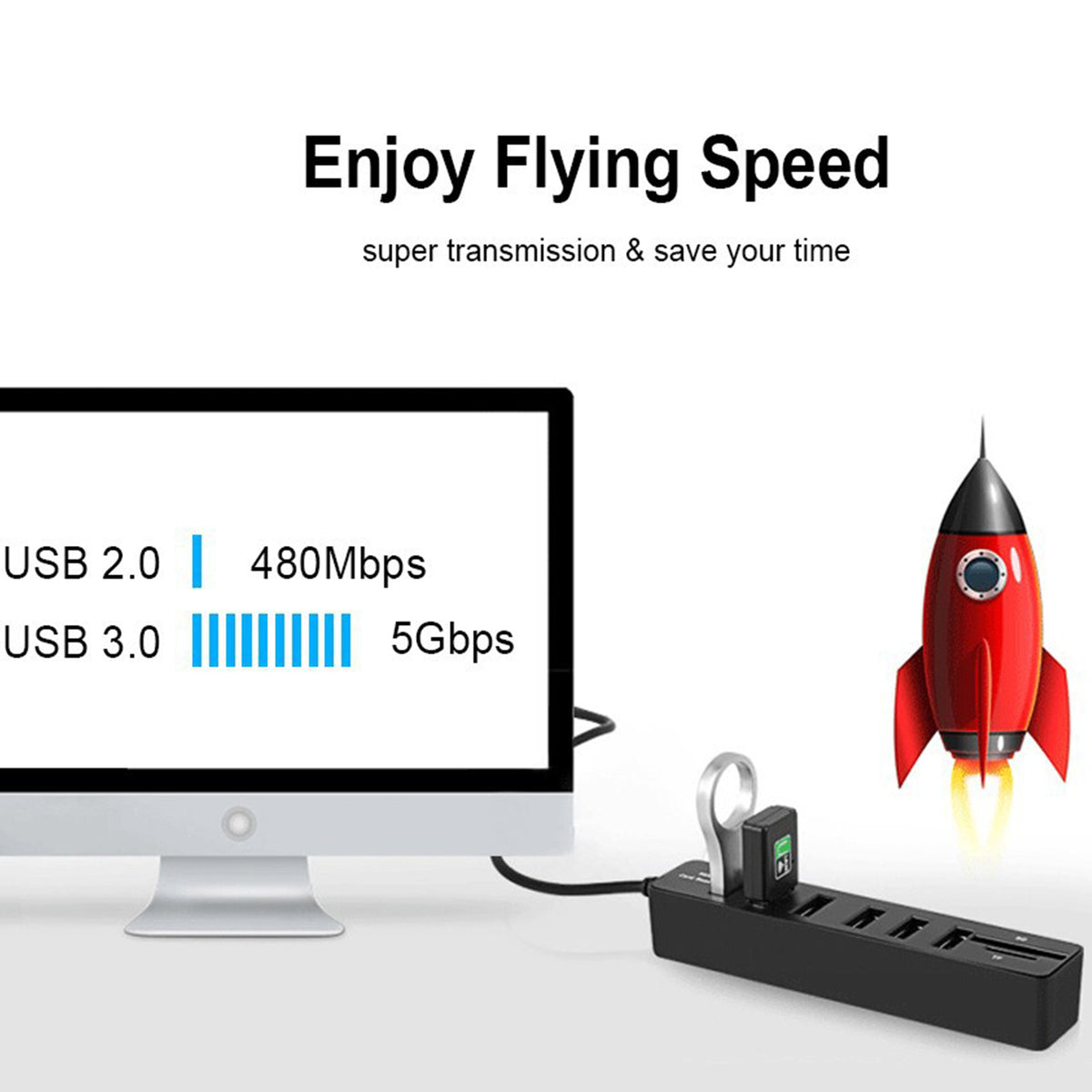 Navor 8-in-1 USB-C Hub with 1m Cable, 6 USB 2.0 Ports, SD TF Card Reader, Plug & Play