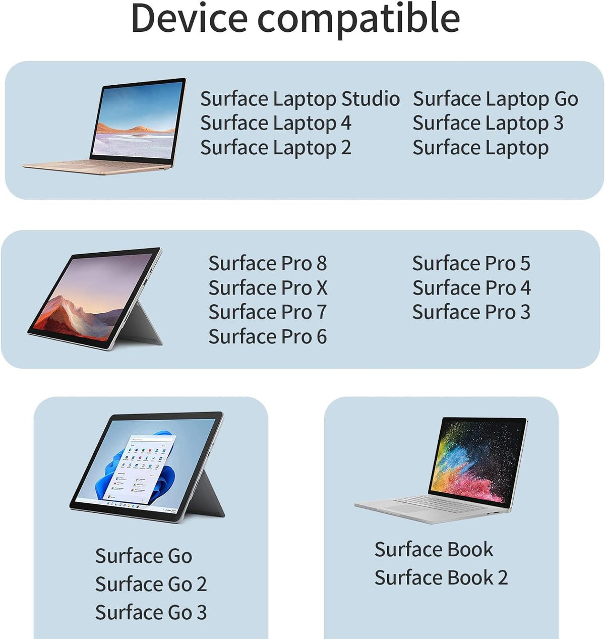 navor 65W Surface Charger for Pro 11/10/9/8/7+/7/6/5/4/3/X, Laptop 6/5/4/3/2/1, Go 3/2/1, Book 3/2/1, Studio 1 i5
