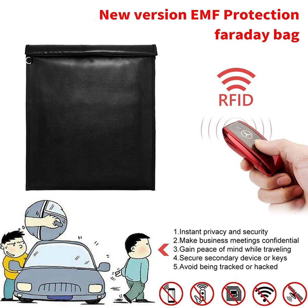 navor Large Faraday Bag for Laptops & Electronics – Fireproof ,