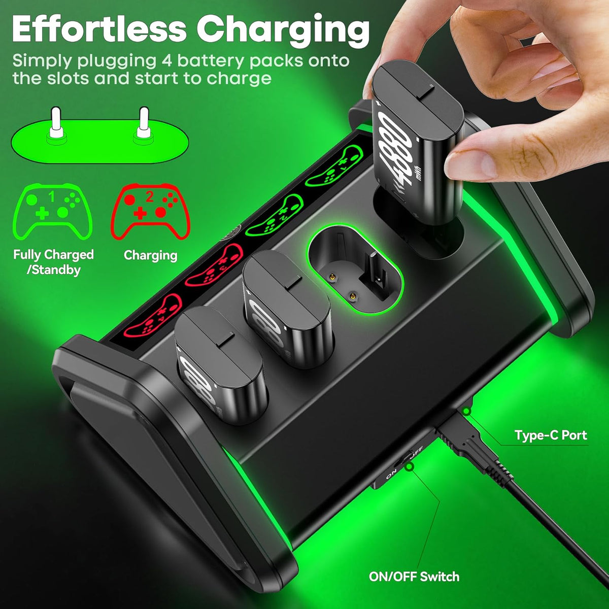 navor Rechargeable Battery Pack for Xbox One & Xbox Series X|S Controllers,