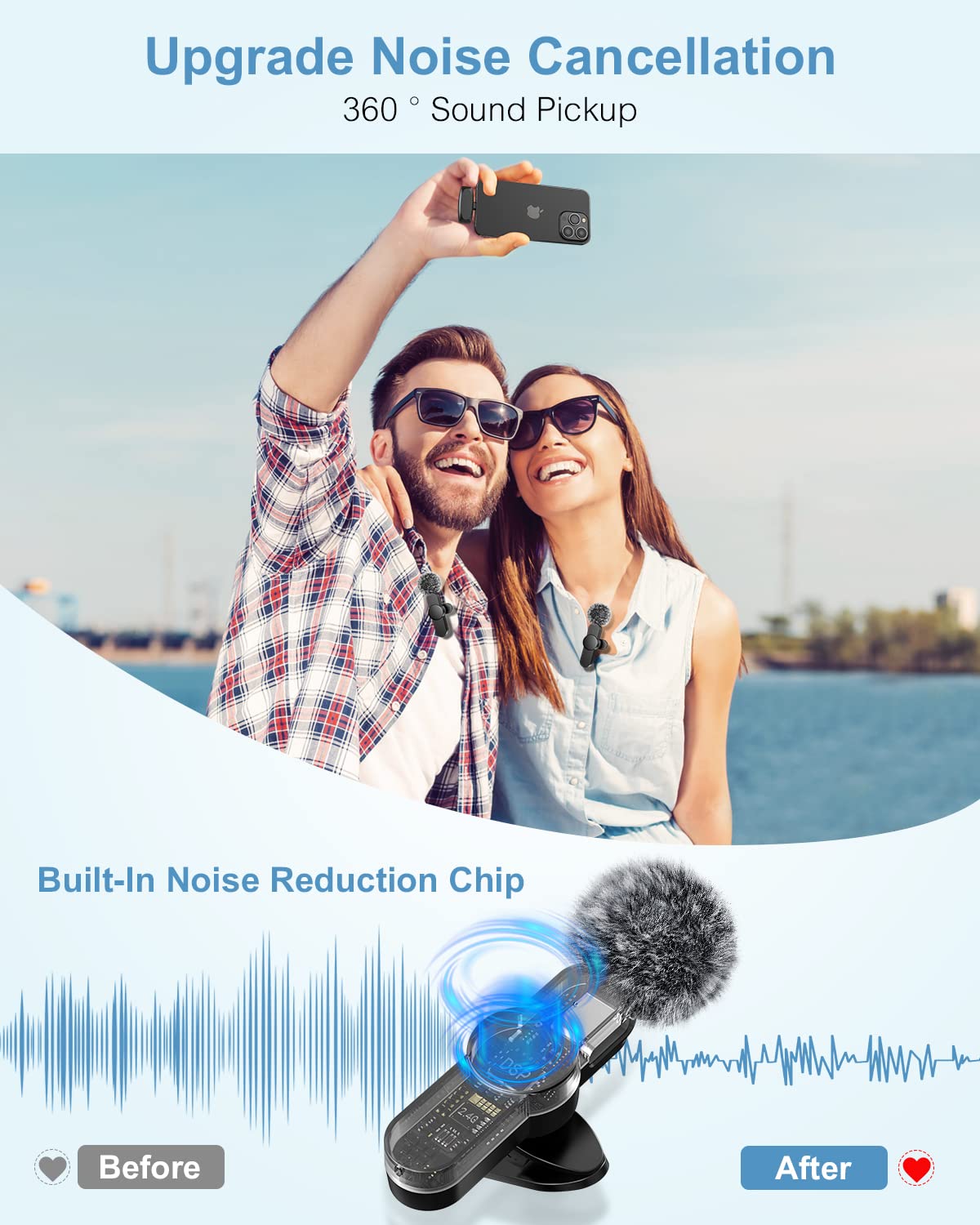 navor Wireless Lavalier Microphone Dual Mics & Receivers for iPhone, iPad, Android
