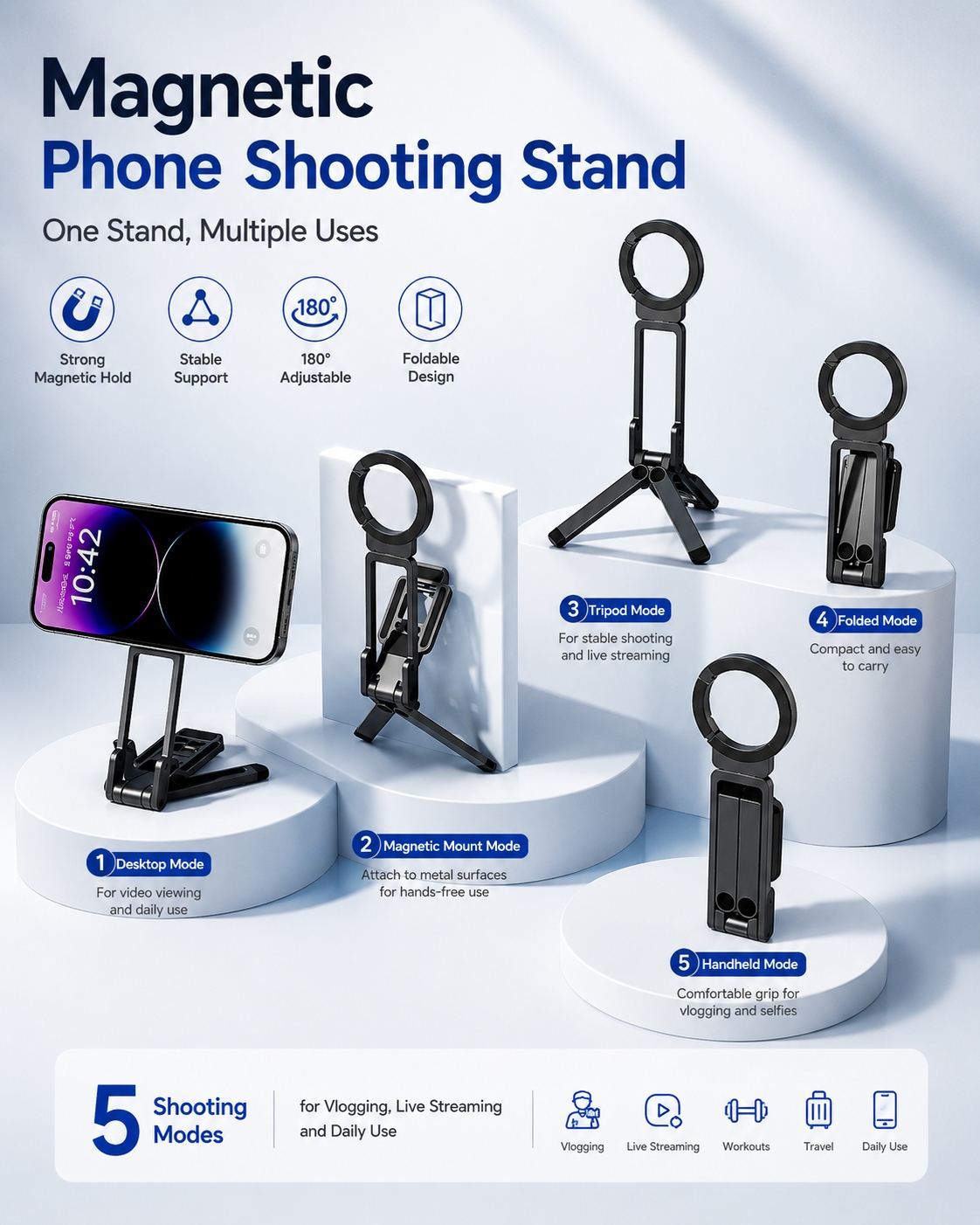 navor Foldable Magnetic Phone Tripod Stand, 180° Adjustable, 5 Modes