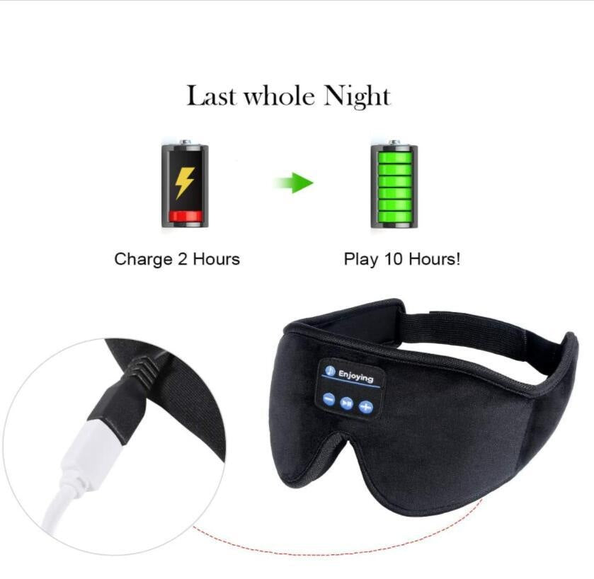 navor for Bluetooth Sleep Headphones Eye Mask with HD Stereo Wireless Audio