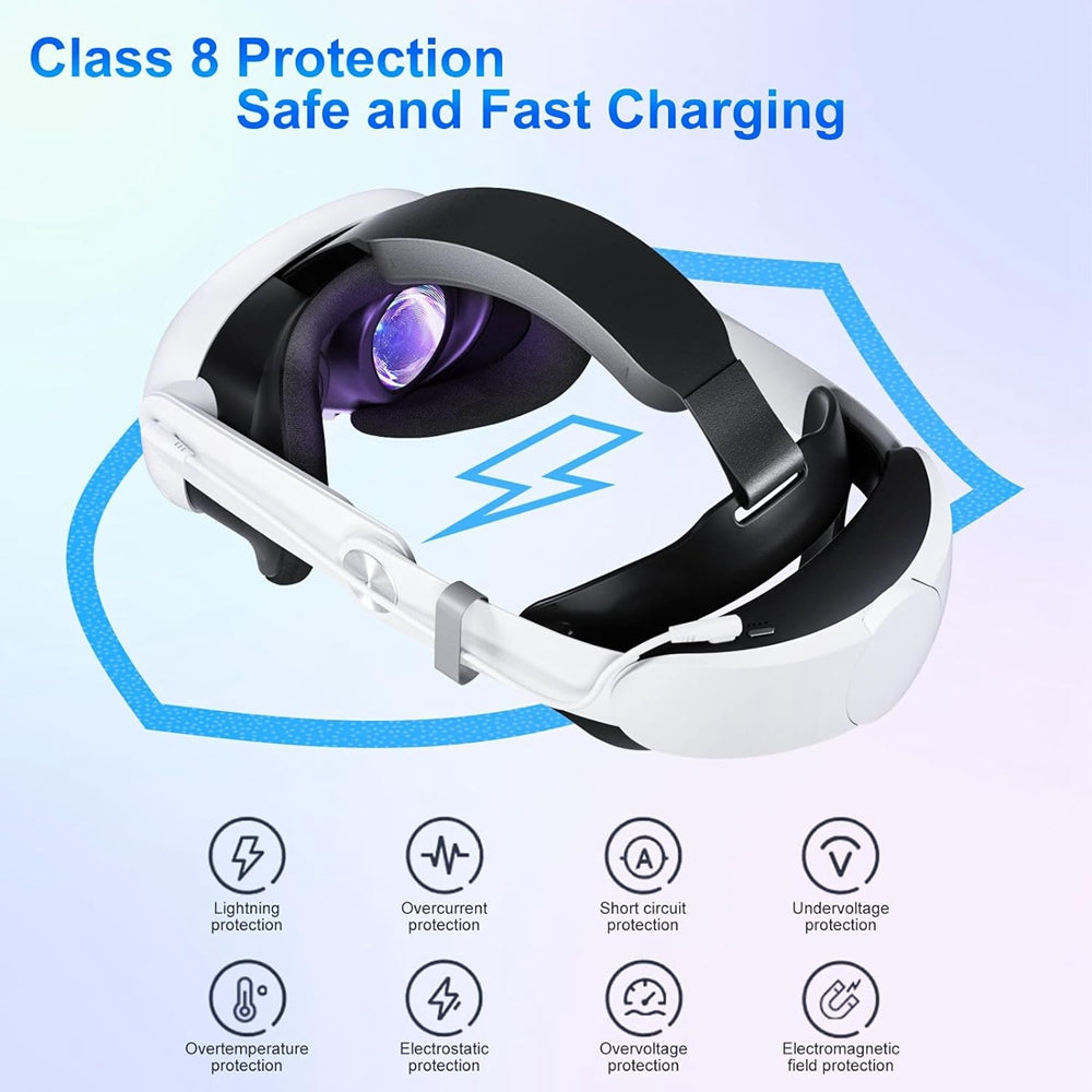 Navor VR Head Strap with 10000mAh Battery for Meta Quest 3 & 3S