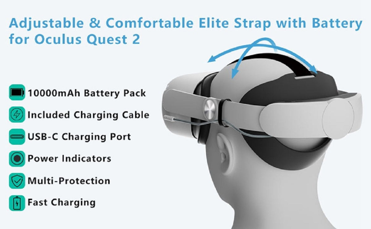 navor Battery Pack  10000mAh  Head Strap for Oculus Quest 2