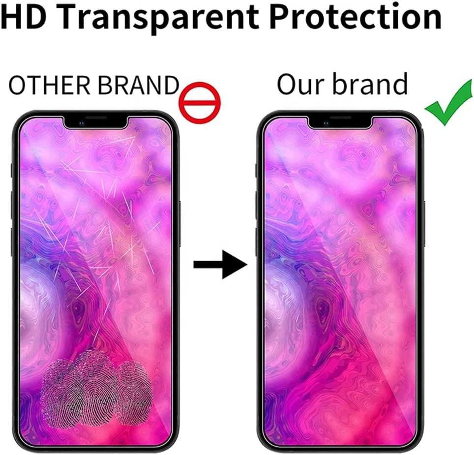 [3+3 PACK] 3 Pack Screen Protector & 3 Pack Camera Lens Protector Compatible with iPhone 13 [6.1 inch]