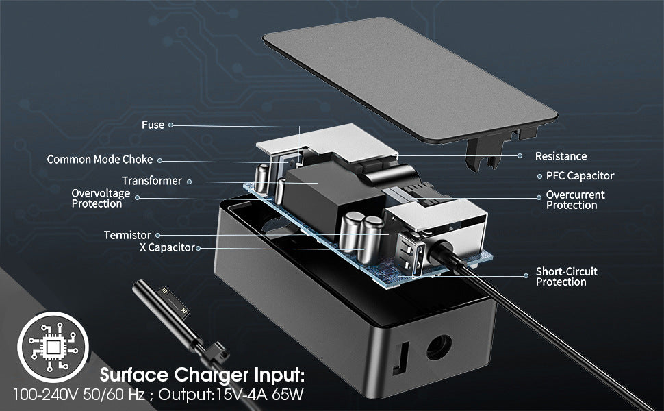 navor 65W Surface Charger for Pro 11/10/9/8/7+/7/6/5/4/3/X, Laptop 6/5/4/3/2/1, Go 3/2/1, Book 3/2/1, Studio 1 i5