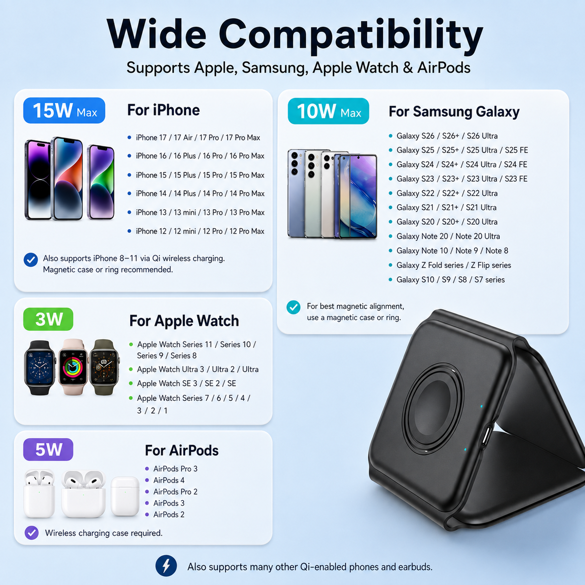 3 in 1 Charging Station for iPhone, Wireless Stand for iWatch & Airpods