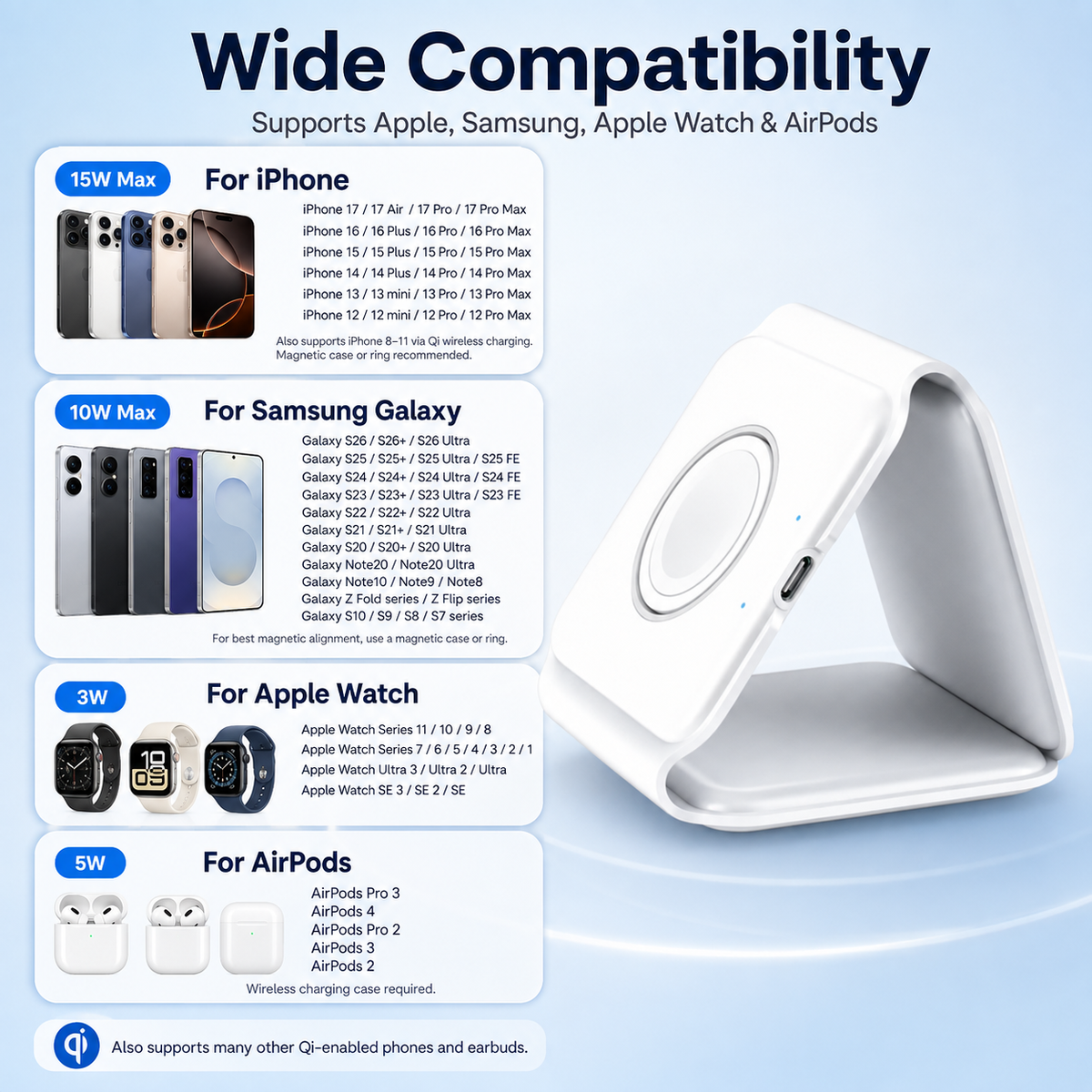3 in 1 Charging Station for iPhone, Wireless Stand for iWatch & Airpods