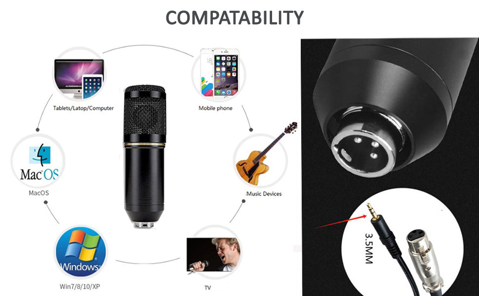 navor XLR Condenser Microphone Combo Cardioid Professional Mic Kit with Adjustable Suspension Scissor Arm, Shock Mount & Pop Filter