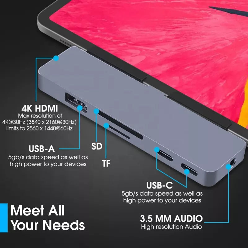 navor 7-in-1 USB C Hub for iPad Pro - NAVOR