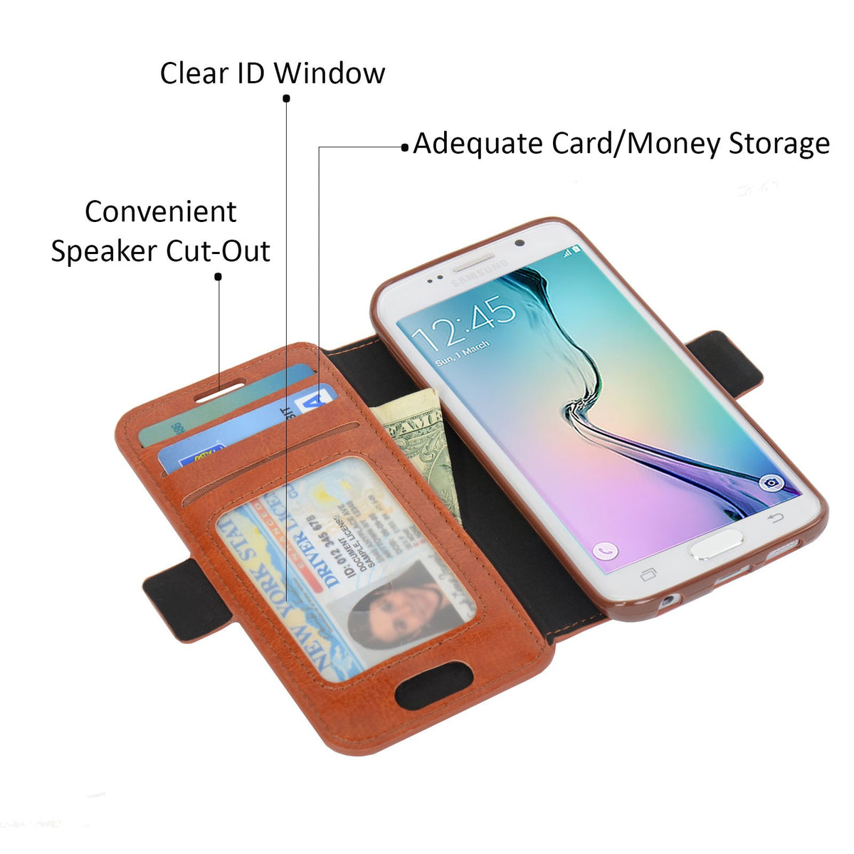 Slim Wallet Series - S6 Edge - NAVOR