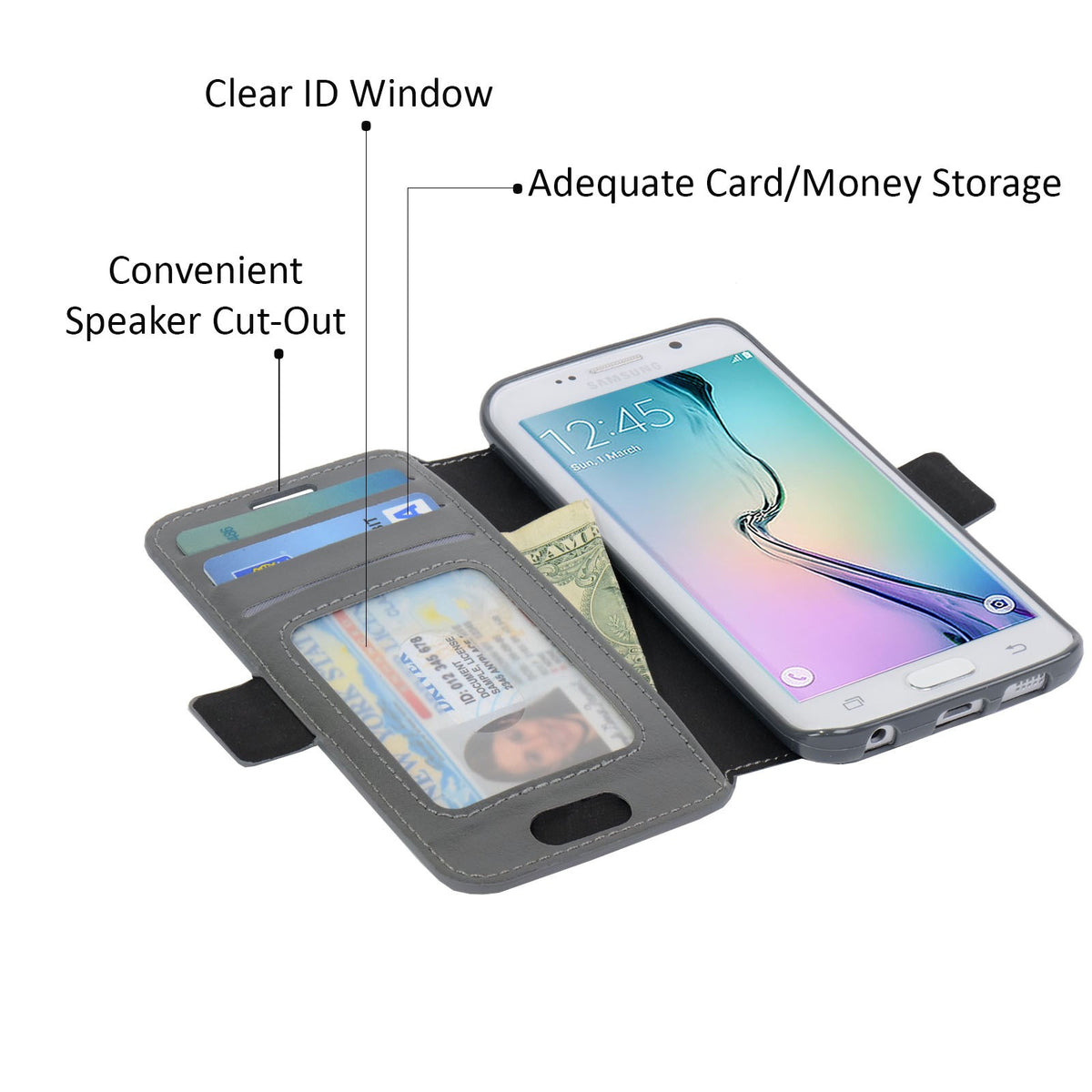 Slim Wallet Series - S6 Edge - NAVOR