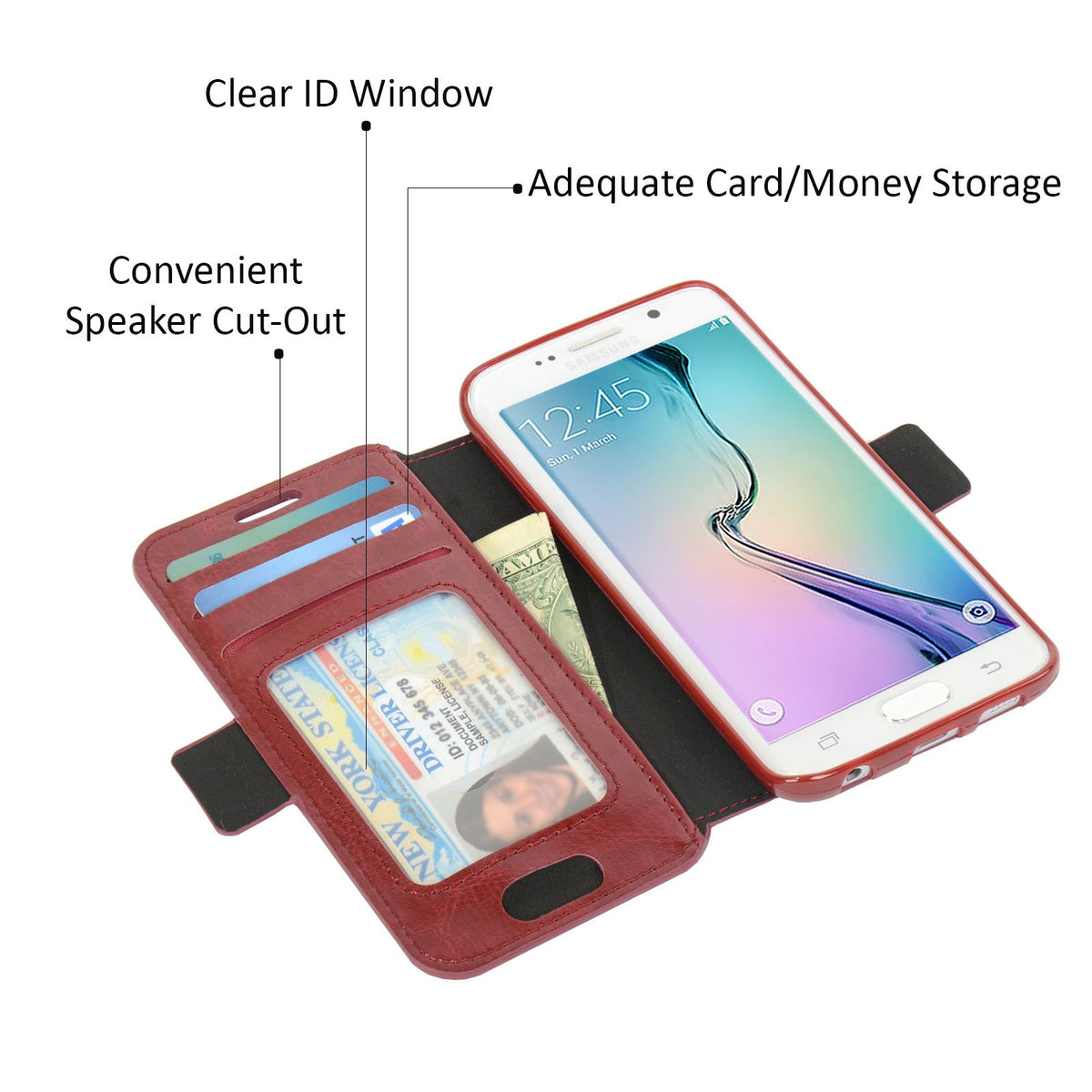 Slim Wallet Series - S6 Edge - NAVOR