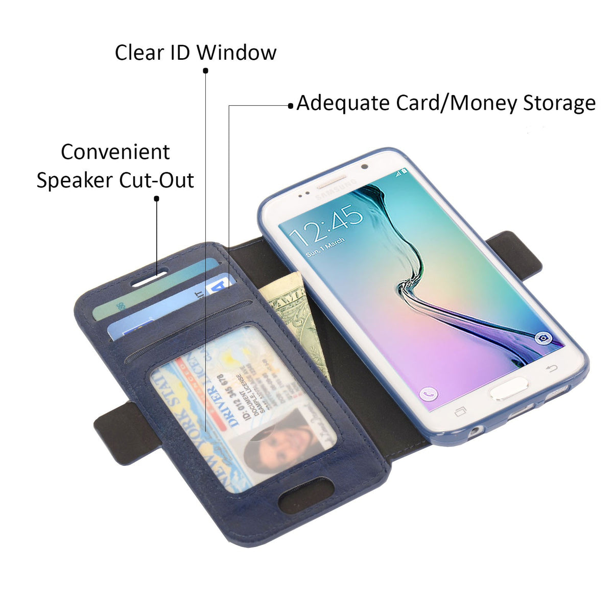 Slim Wallet Series - S6 Edge - NAVOR