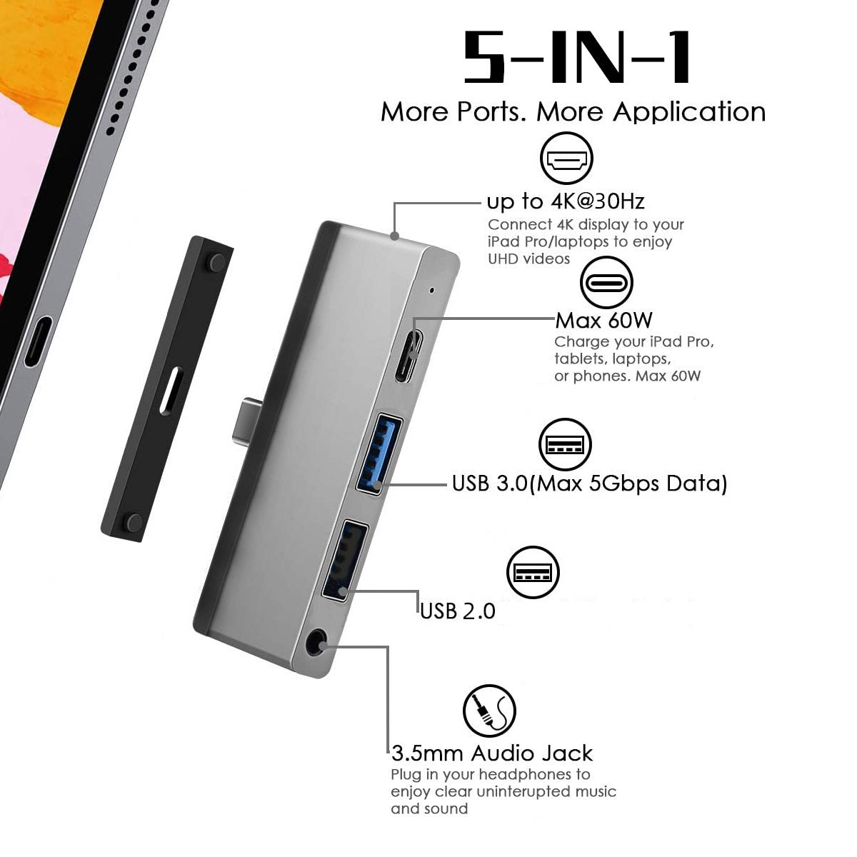 navor 5-in-1 USB C Hub for iPad Pro 11" and 12.9" - NAVOR
