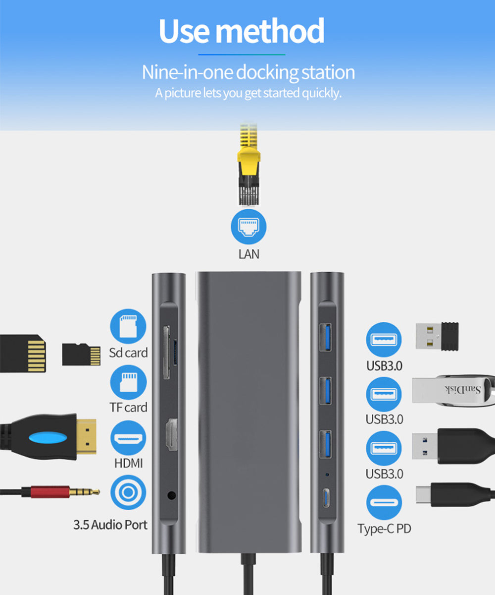 navor 9-IN-1 USB C Hub for MacBook (Above 2016), Thunderbolt 3/4, Huawei, Samsung and More - NAVOR