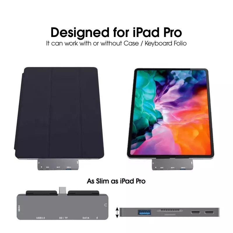 navor 7-in-1 USB C Hub for iPad Pro - NAVOR