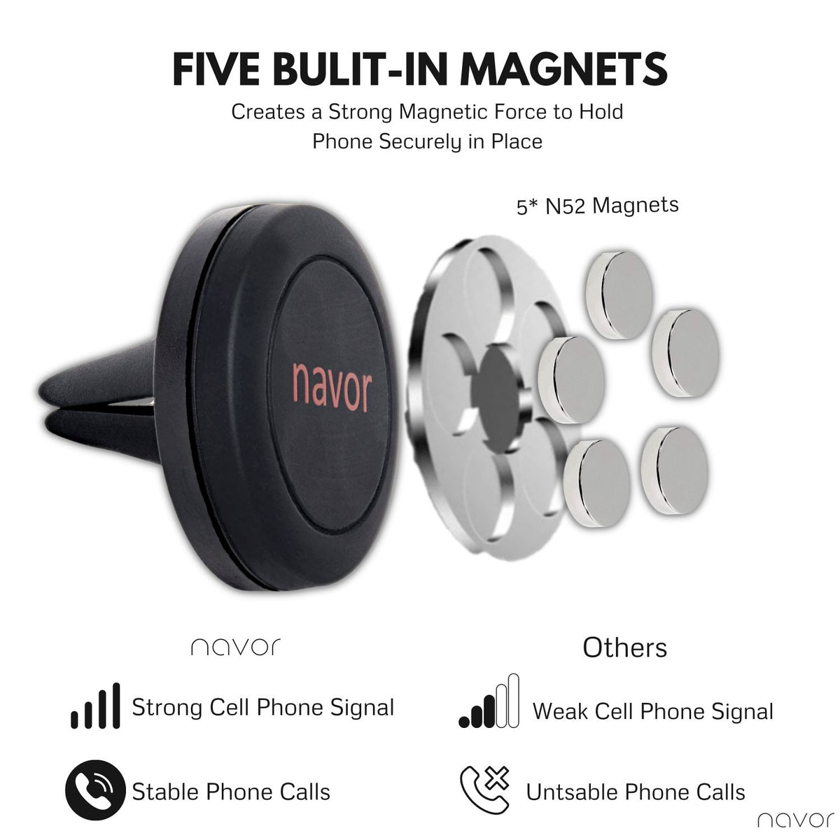 Universal Magnetic Car Mount - NAVOR