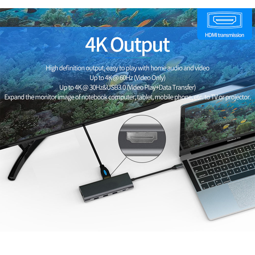 navor 9-IN-1 USB C Hub for MacBook (Above 2016), Thunderbolt 3/4, Huawei, Samsung and More - NAVOR