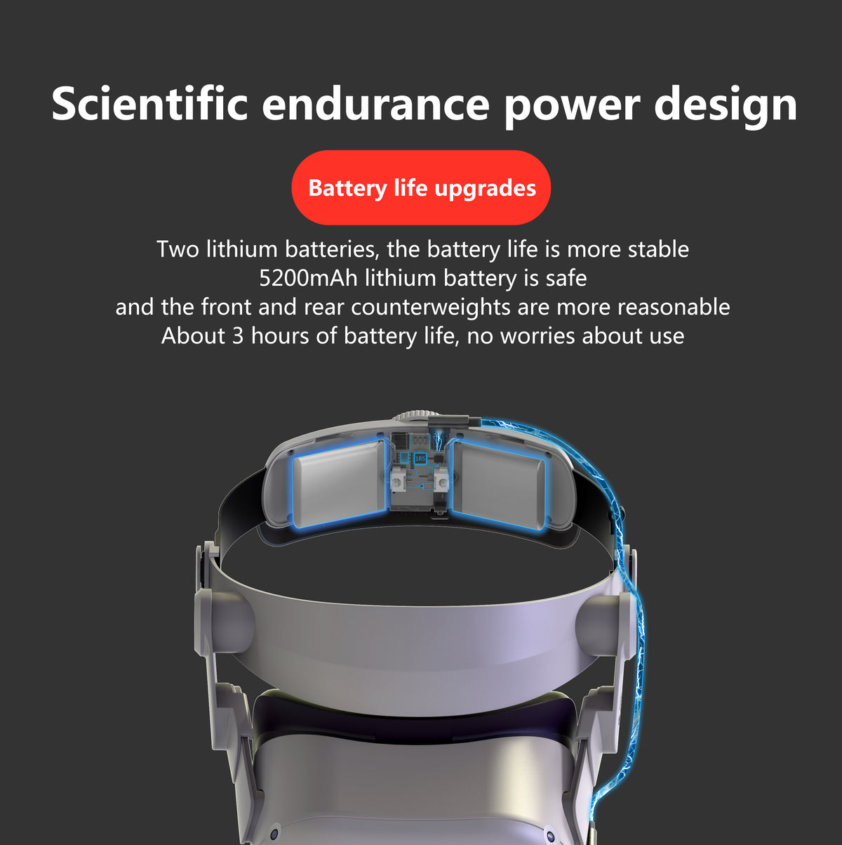 navor Battery Pack Head Strap for Oculus Quest 2