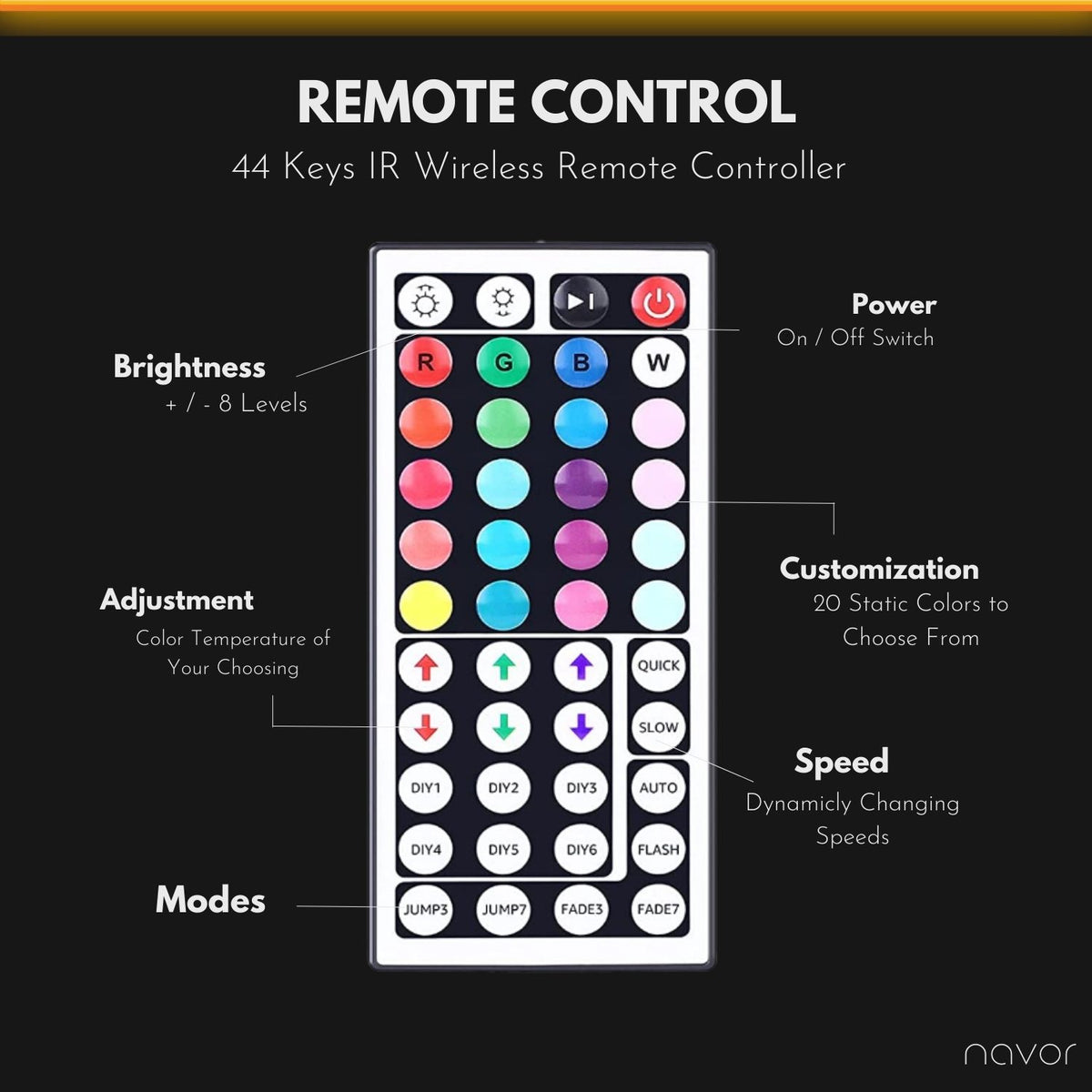 RGB LED Strip Light - NAVOR